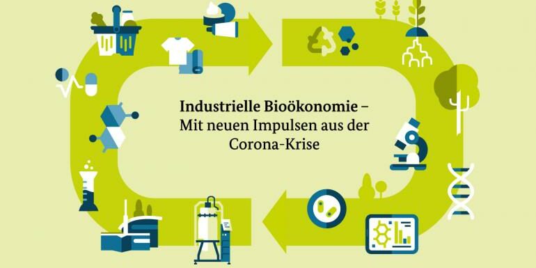 visual_ind_biooekonomie