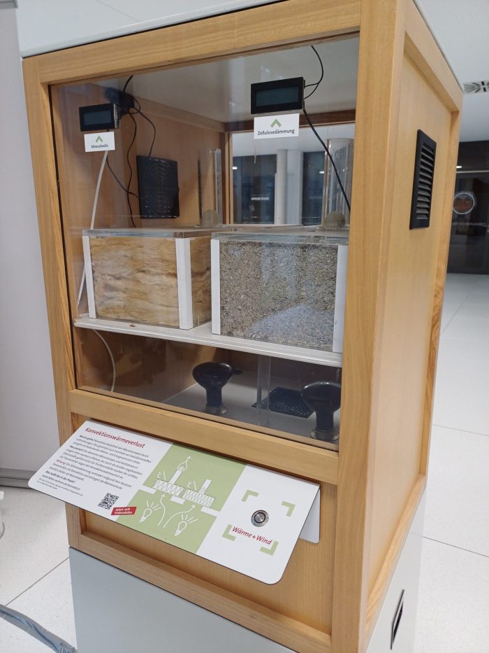 Ausstellungskasten Konvektionswärmeverlust